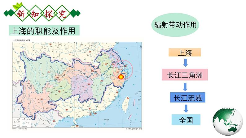 人教版地理八年级下册 7.2.2《“鱼米之乡”—长江三角洲地区》 课件+教案06