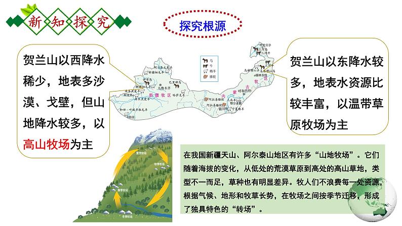 人教版地理八年级下册 8.1.2《自然特征与农业》 课件第7页