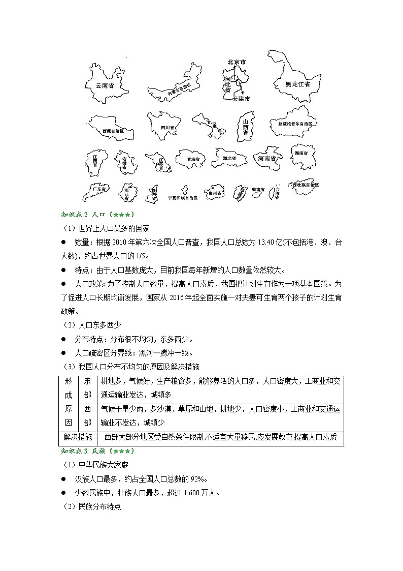 主题七 认识中国全貌1——2023年中考地理必背知识点梳理03