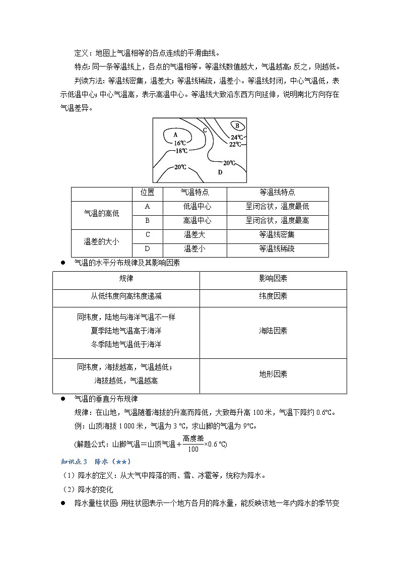 主题三 地球表层的自然环境2 天气与气候——2023年中考地理必背知识点梳理第3页