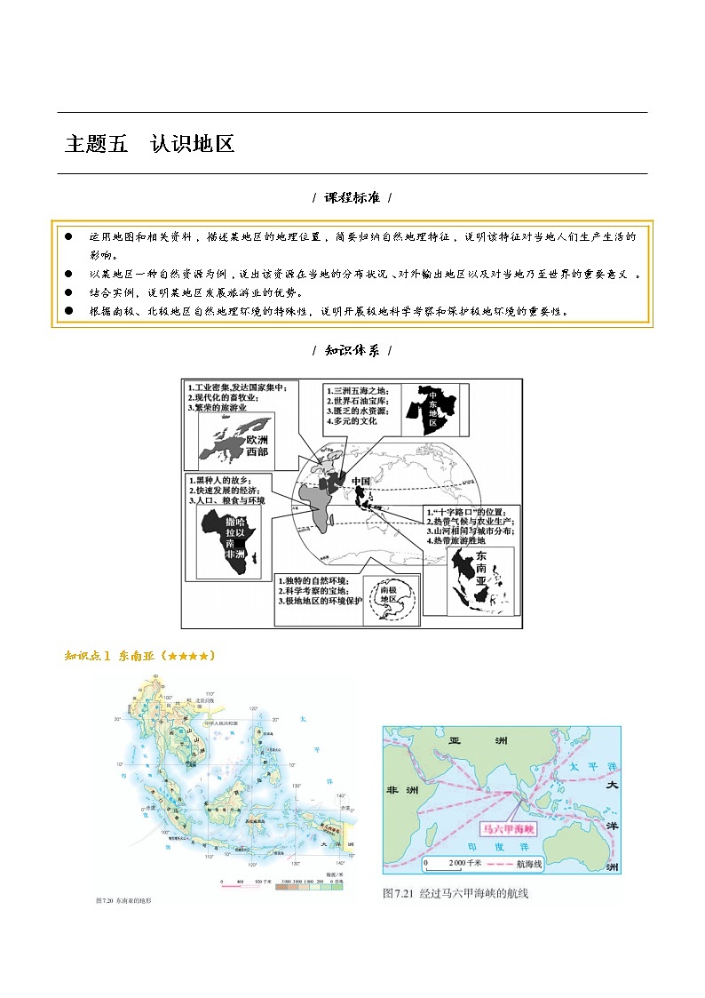 主题五 认识地区——2023年中考地理必背知识点梳理第1页