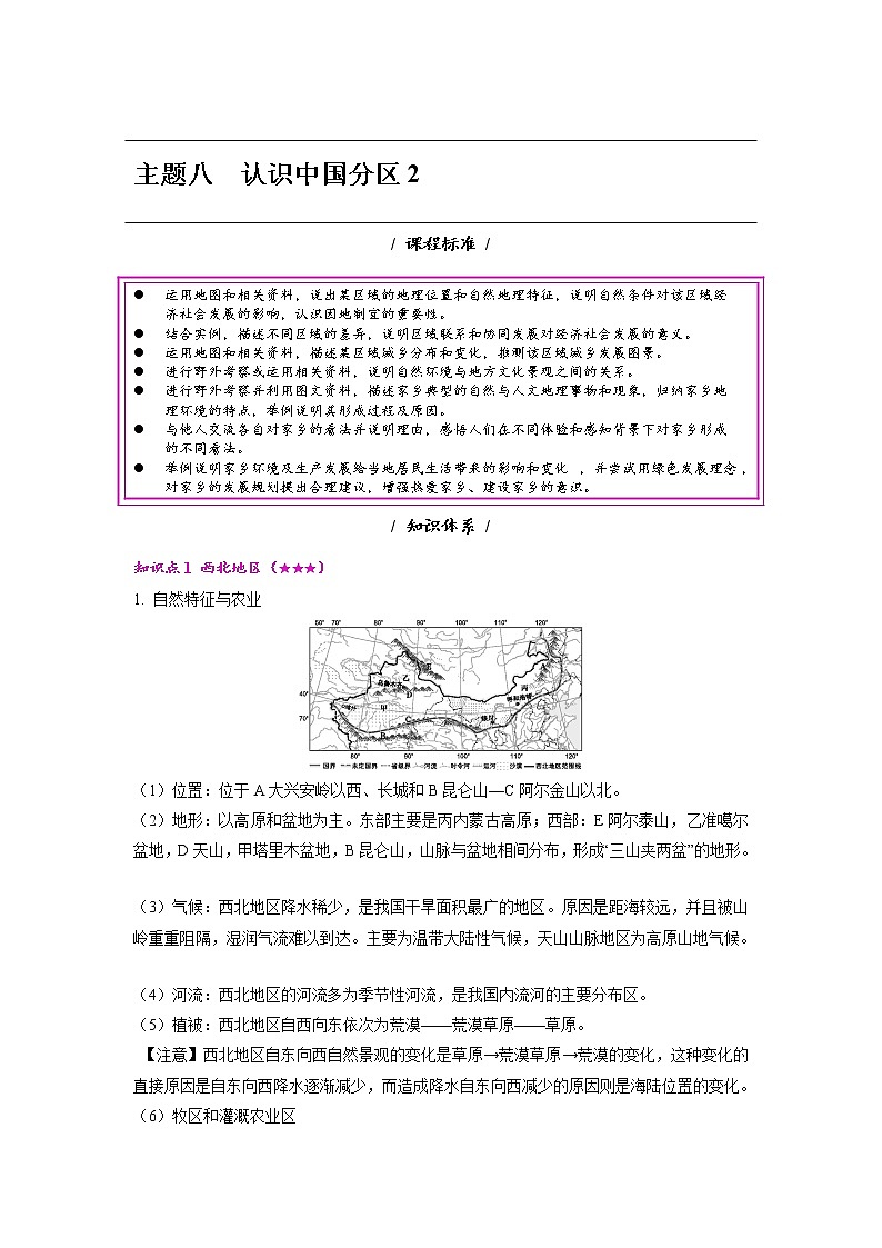 主题八 认识中国分区2——2023年中考地理必背知识点梳理01