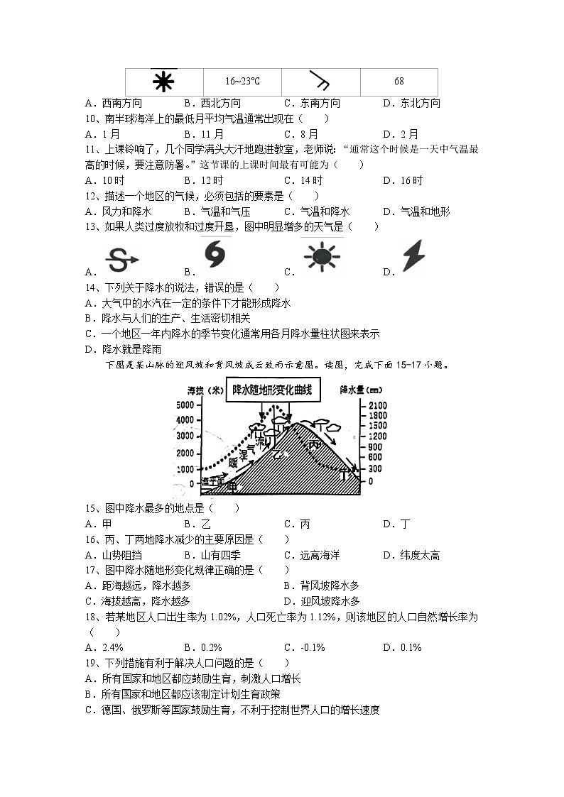 辽宁省铁岭市西丰县2022-2023学年七年级上学期期末地理试题02