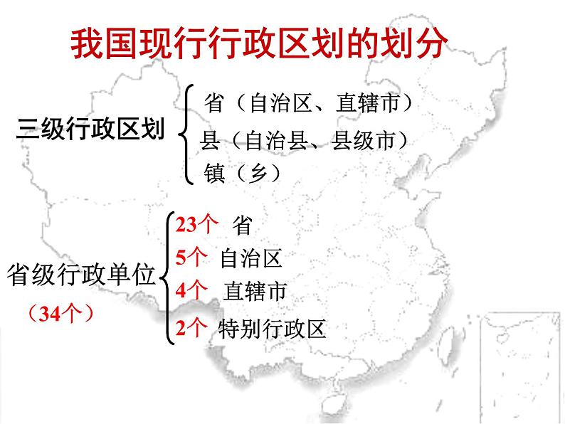 1.2 中国的行政区划（第一课时）-2020-2021学年八年级地理上册课时同步精品课件（湘教版）02