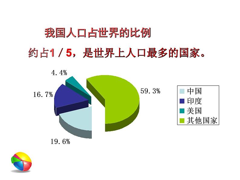 1.3 中国的人口-2020-2021学年八年级地理上册课时同步精品课件（湘教版）第3页