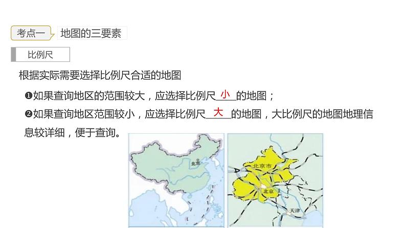 2023年中考地理一轮复习--专题02  地图（复习课件）第8页