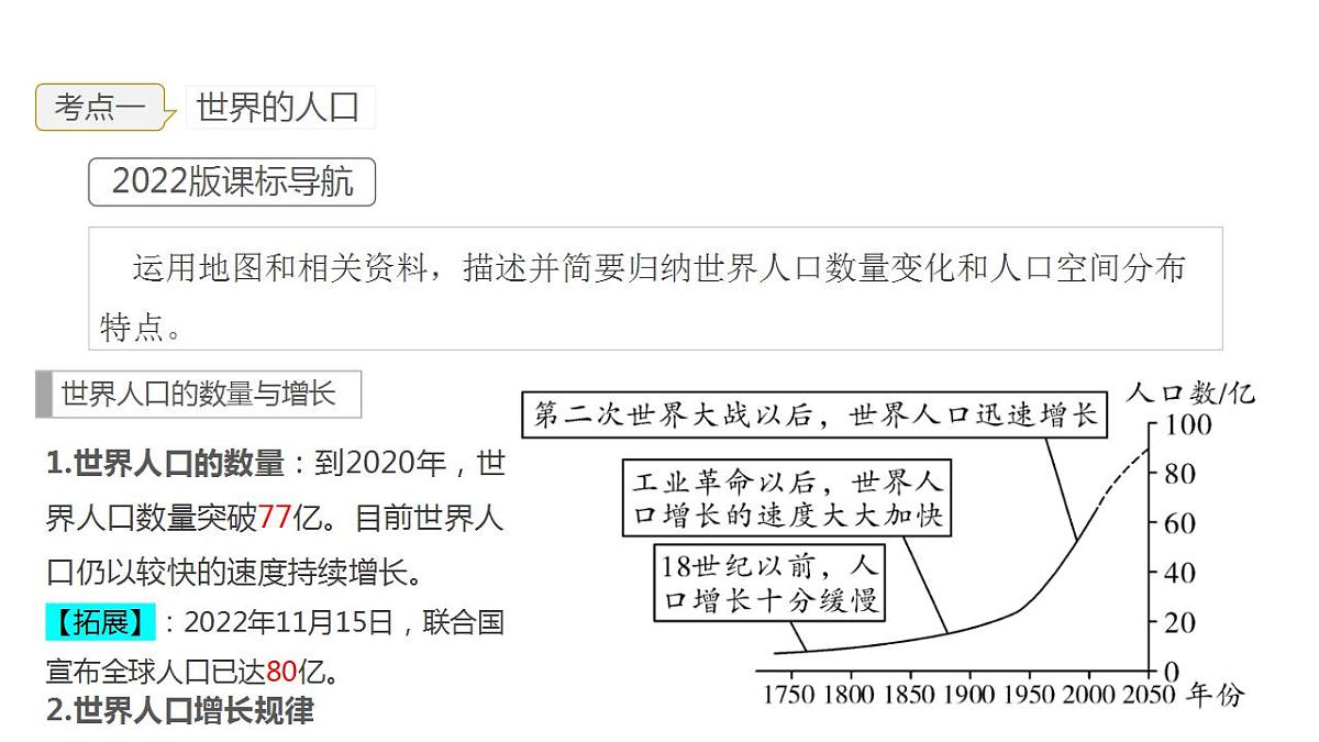 2023年中考地理一轮复习--专题05 居民与文化、发展与合作  (复习课件）第5页