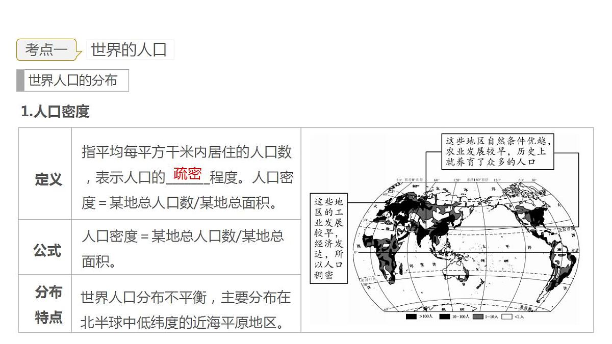 2023年中考地理一轮复习--专题05 居民与文化、发展与合作  (复习课件）第8页