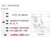 2023年中考地理一轮复习--专题08 了解区域—东南亚、南亚（复习课件）