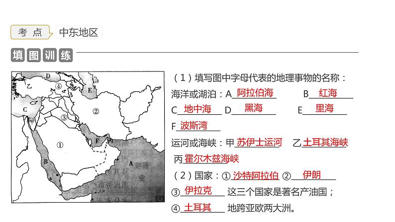 2023年中考地理一轮复习--专题09 了解区域—中东地区、欧洲西部（复习课件）06