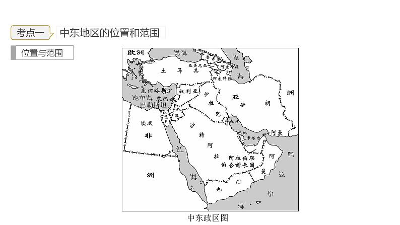 2023年中考地理一轮复习--专题09 了解区域—中东地区、欧洲西部（复习课件）07