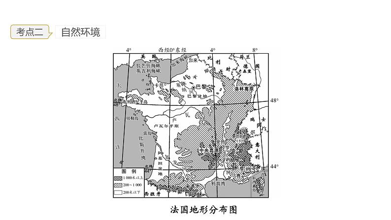 2023年中考地理一轮复习--专题12 走进国家—法国、埃及（复习课件）第6页