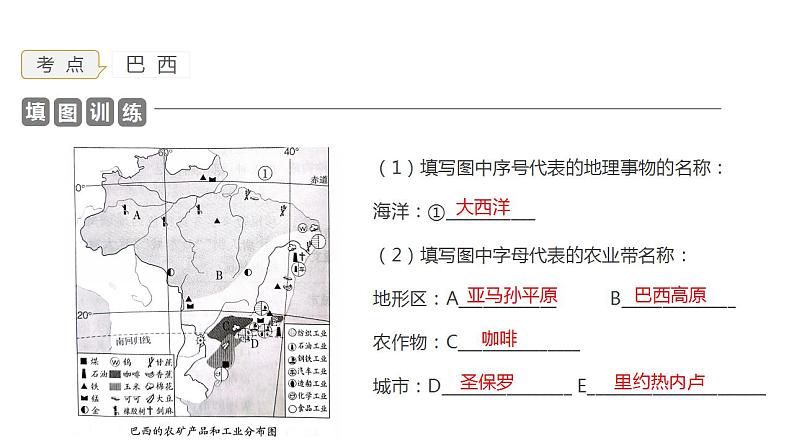 2023年中考地理一轮复习--专题14 走进国家—巴西、澳大利亚（复习课件）第5页