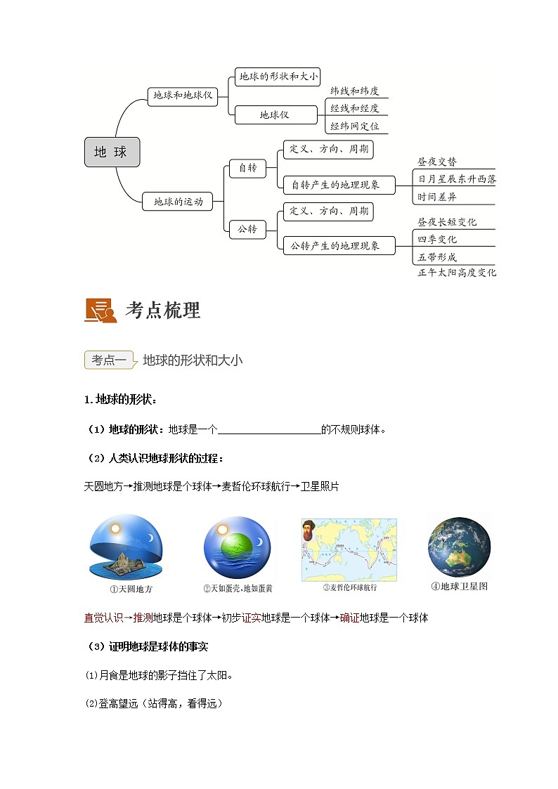 2023年中考地理一轮复习--专题01 地球和地球的运动（讲义）（原卷版+解析版）02