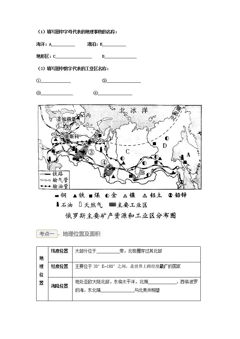 2023年中考地理一轮复习--专题13 走进国家 -俄罗斯、美国 （讲义）（原卷版+解析版）第2页