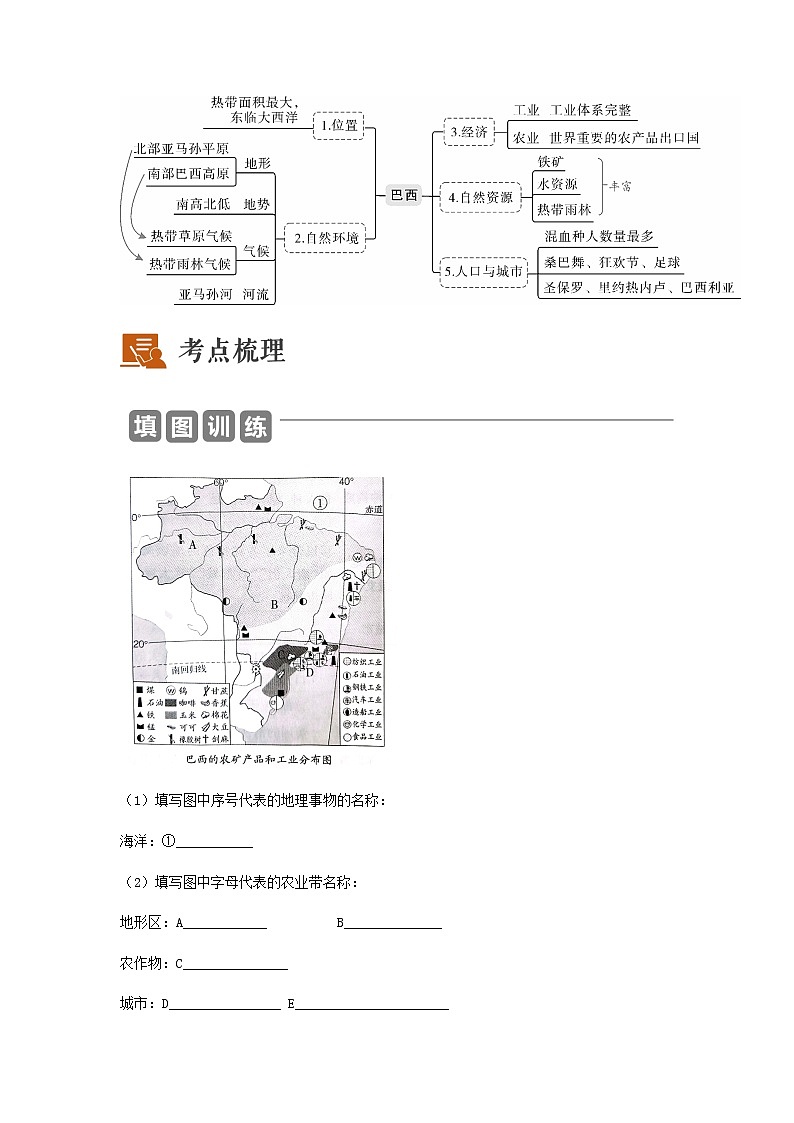 2023年中考地理一轮复习--专题14 走进国家 -巴西、澳大利亚（讲义）（原卷版+解析版）第2页