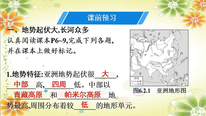 6.2　自然环境课件 人教版地理七年级下册第4页