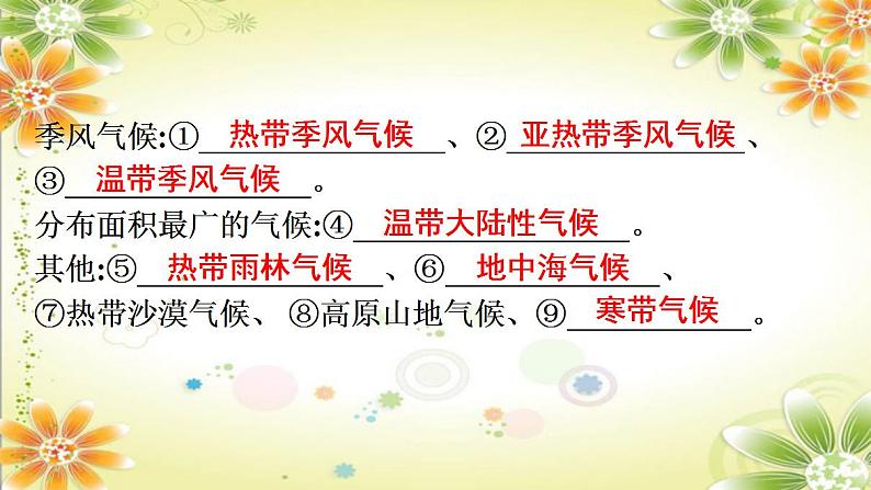 6.2　自然环境课件 人教版地理七年级下册第8页