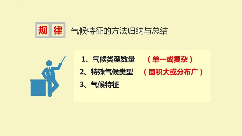 6.2亚洲的自然环境第2课时复杂的气候课件七年级地理下学期人教版05