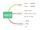 6.2自然环境（第1课时）课件人教版地理七年级下册