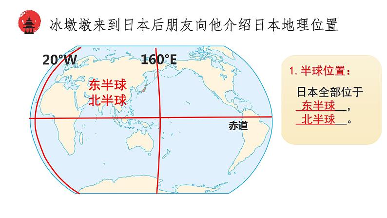 7.1日本第1课时课件七年级地理下册人教版05