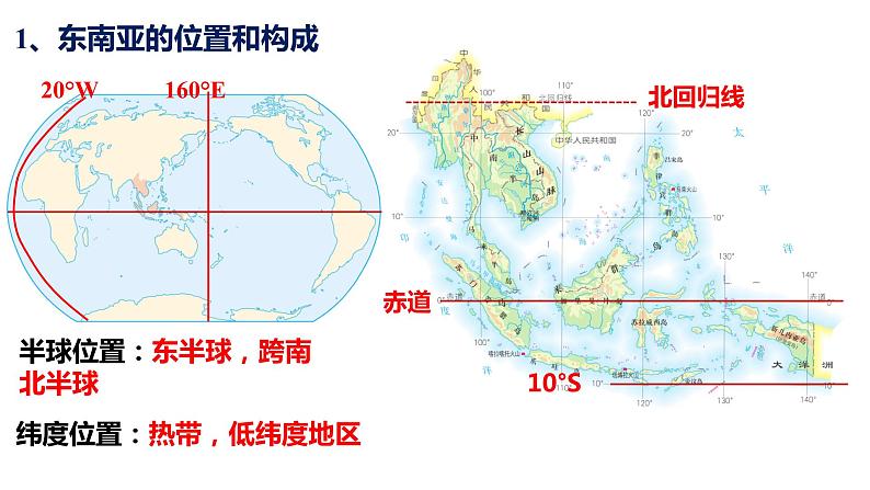 7.2东南亚课件人教版七年级地理下册05