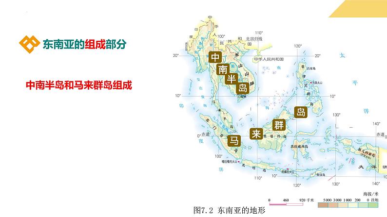 7.2东南亚课件人教版七年级地理下册06