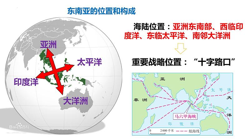 7.2东南亚课件人教版七年级地理下册07