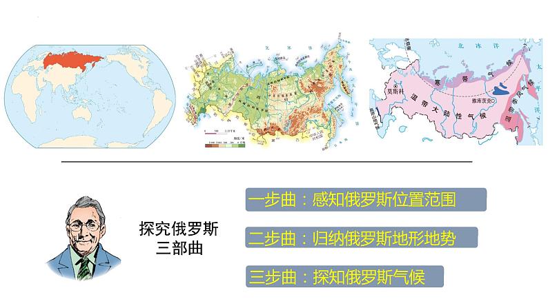 7.4俄罗斯课件七年级地理下学期人教版05