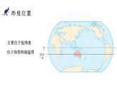 8.4澳大利亚课件七年级地理下学期人教版