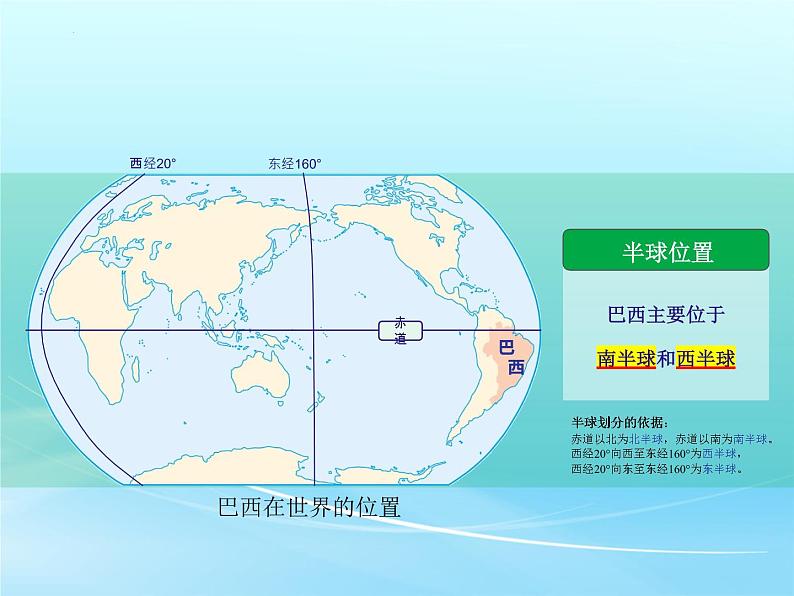 9.2巴西第1课时课件七年级地理下学期人教版第5页