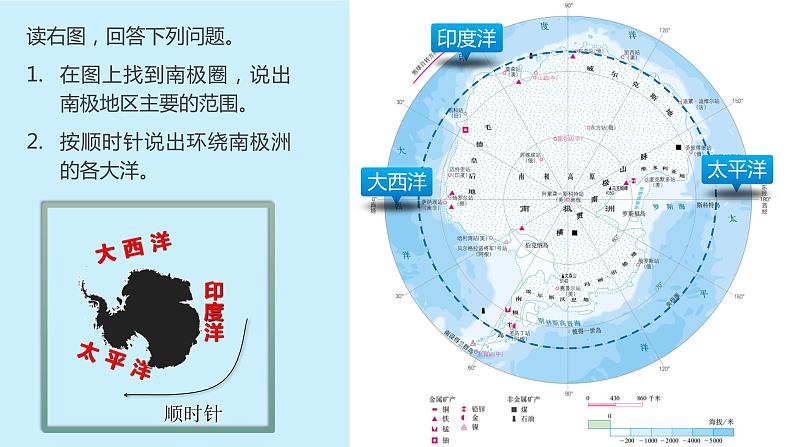 10.《极地地区》课件七年级地理下册人教版05