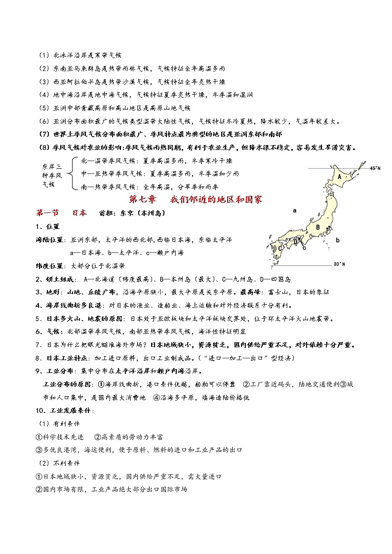 2022-2023  学年 人教版七年级下册地理知识点02