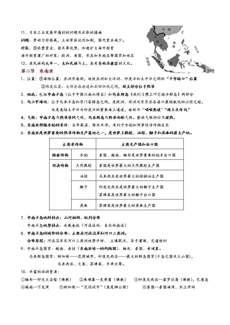 2022-2023  学年 人教版七年级下册地理知识点03