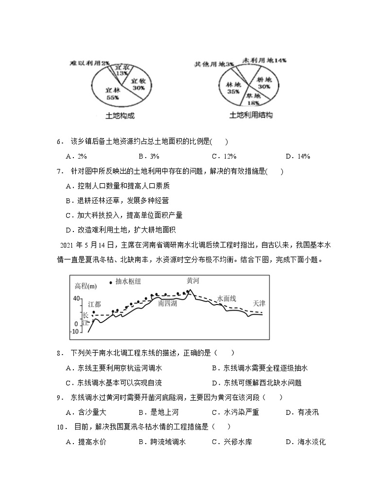 【中考地理】2023届第一轮基础复习专项练习—中国的自然资源（含解析）第2页
