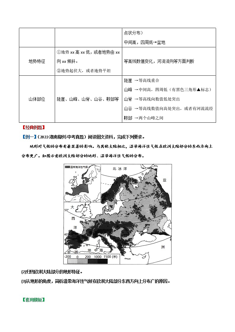答题模板03  地形特征及影响类-备战2023年中（会）考地理综合题答题模板及解答指导第2页