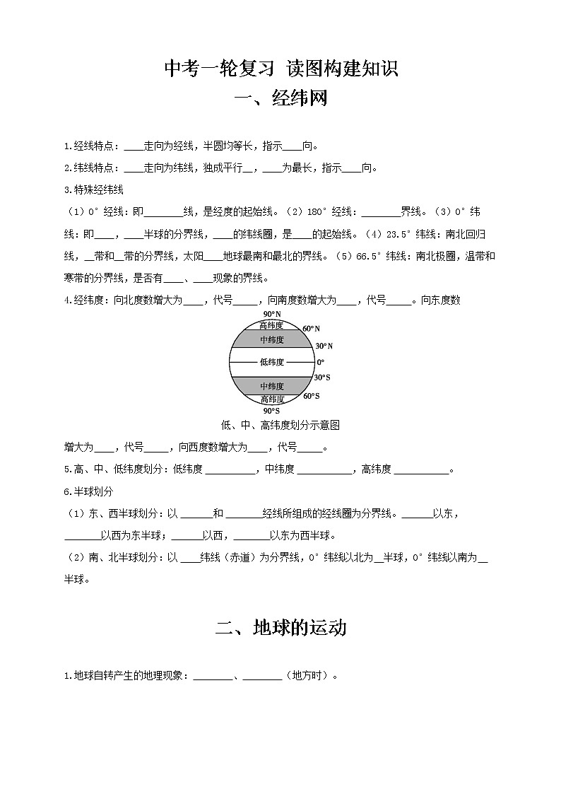 【中考一轮复习】中考地理人教版一轮考点复习：《读图构建知识》（学生版） 试卷01