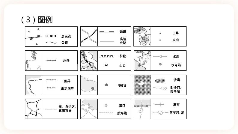 【中考一轮复习】中考地理人教版一轮考点复习：2《 地图》课件第4页