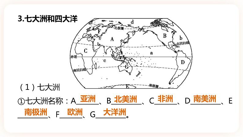 【中考一轮复习】中考地理人教版一轮考点复习：03《 陆地和海洋》课件第6页