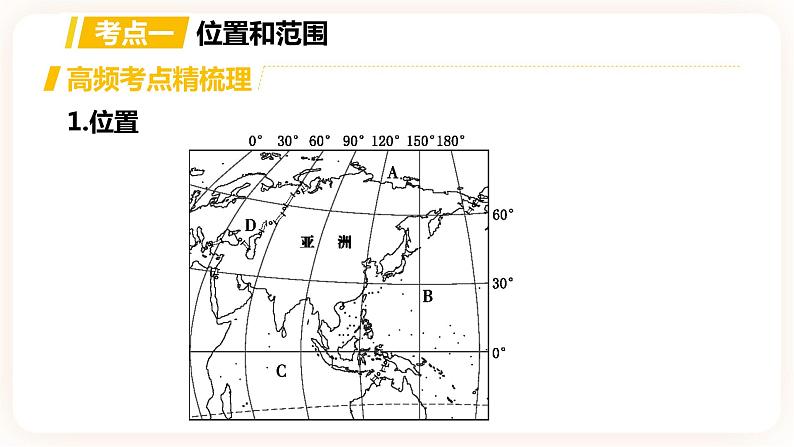 【中考一轮复习】中考地理人教版一轮考点复习：07《 亚洲》课件第2页