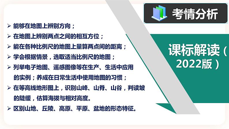 【中考一轮复习】新课标中考地理一轮复习：专题2 《地图和地形图 》课件第4页