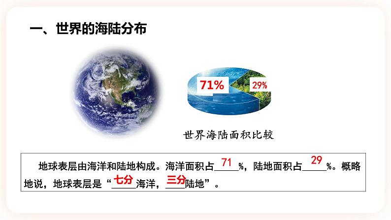 【中考一轮复习】新课标中考地理一轮复习：专题3《 陆地与海洋》 课件+学案（解析版+学生版）07