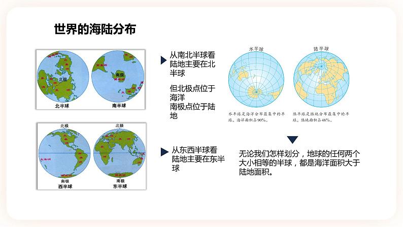 【中考一轮复习】新课标中考地理一轮复习：专题3《 陆地与海洋》 课件+学案（解析版+学生版）08