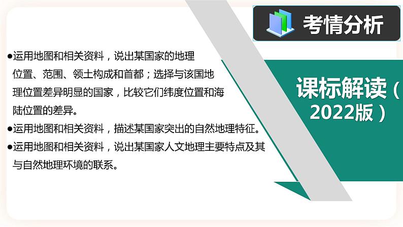 【中考一轮复习】新课标中考地理一轮复习：专题7 《我们邻近的地区和国家》（第2课 印度、俄罗斯）课件05