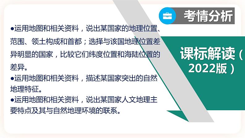 【中考一轮复习】新课标中考地理一轮复习：专题9《 西半球的国家》课件第4页