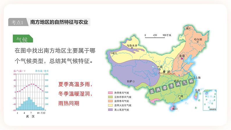 【中考一轮教材复习】中考地理一轮复习过教材： 第七章《南方地区》（自然特征与农业、长江三角洲地区）（第1课时）复习课件08