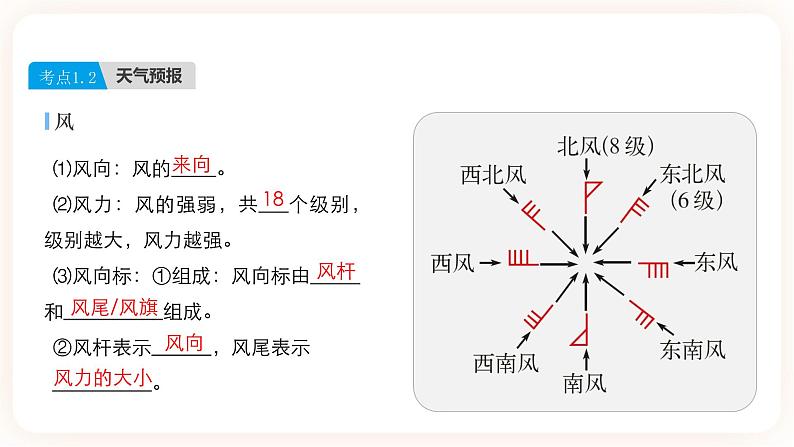 【中考一轮教材复习】中考地理一轮复习过教材： 第三章《天气与气候》（第1课时）复习课件第7页