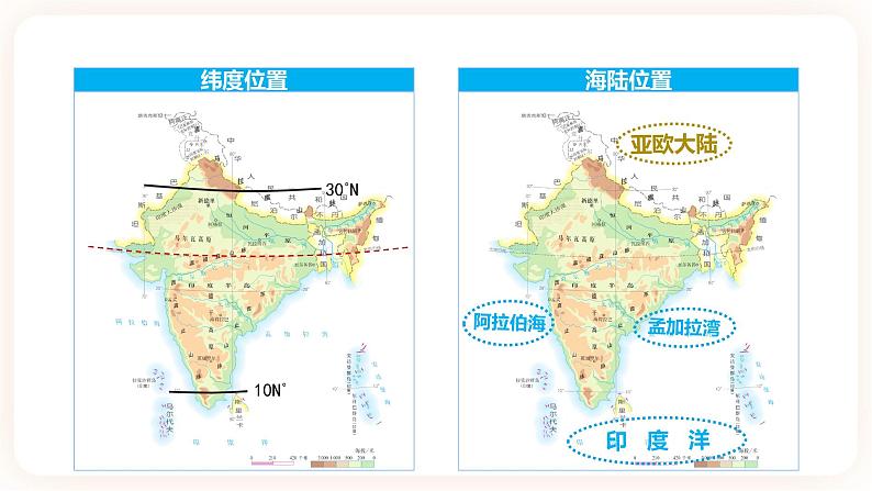 【中考一轮教材复习】中考地理一轮复习过教材：第七章《我们临近的地区和国家》（印度、俄罗斯）（第2课时）复习课件第5页