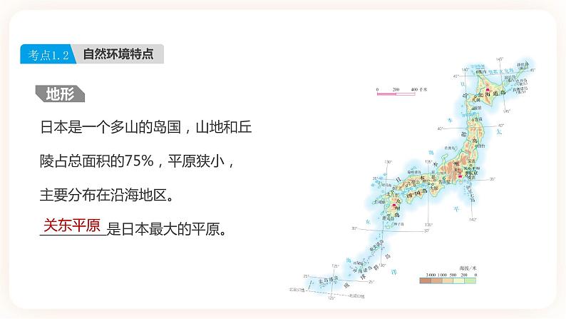 【中考一轮教材复习】中考地理一轮复习过教材：第七章《我们临近的地区和国家》（第1课时）（日本、东南亚）复习课件06