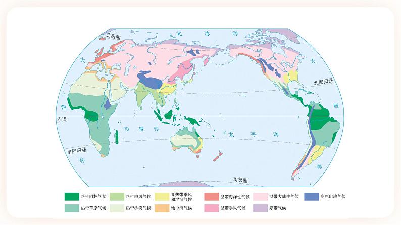 【中考一轮教材复习】中考地理一轮复习过教材：第三章《天气与气候》（第2课时）复习课件05